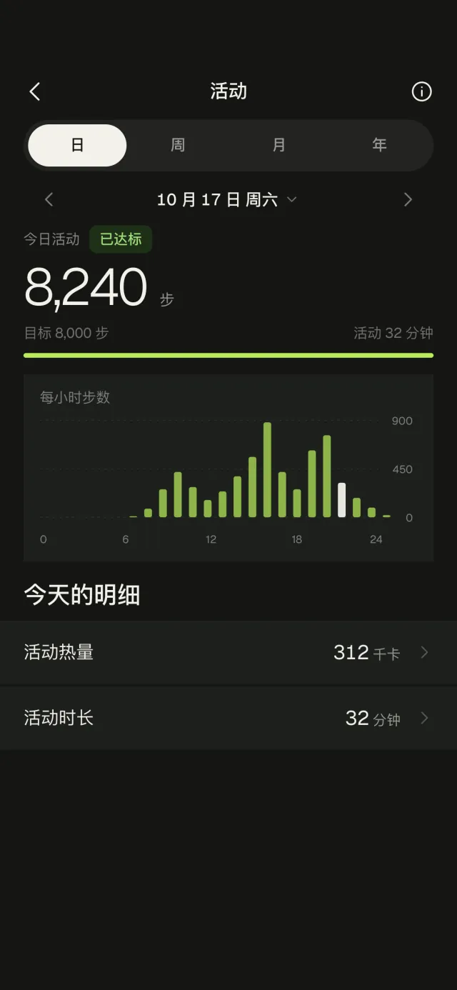 Activity screen
