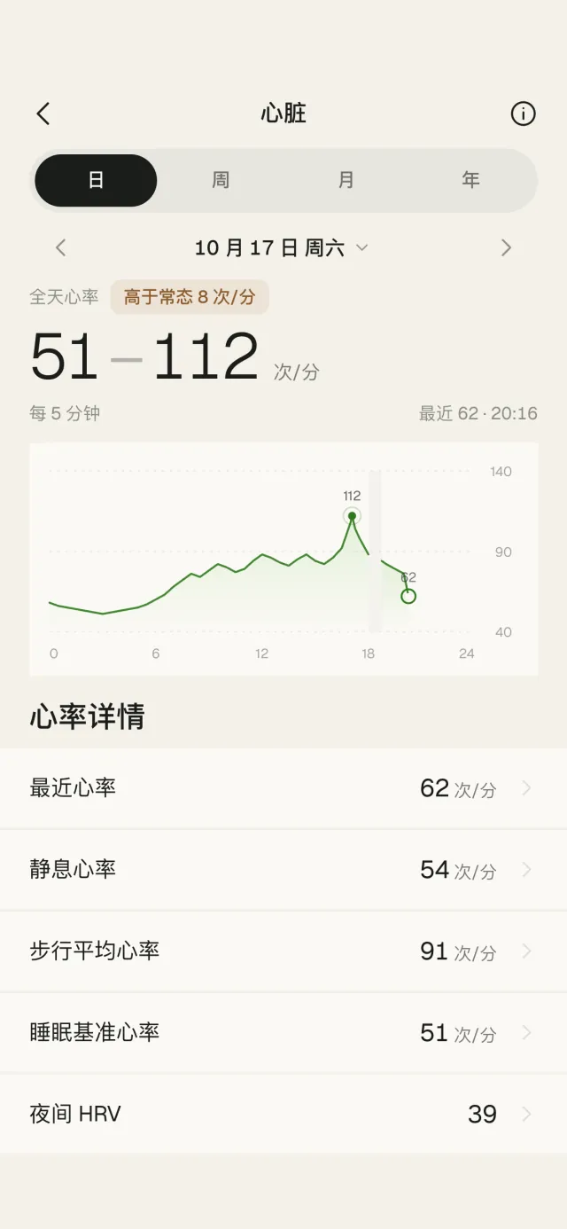 心脏页面