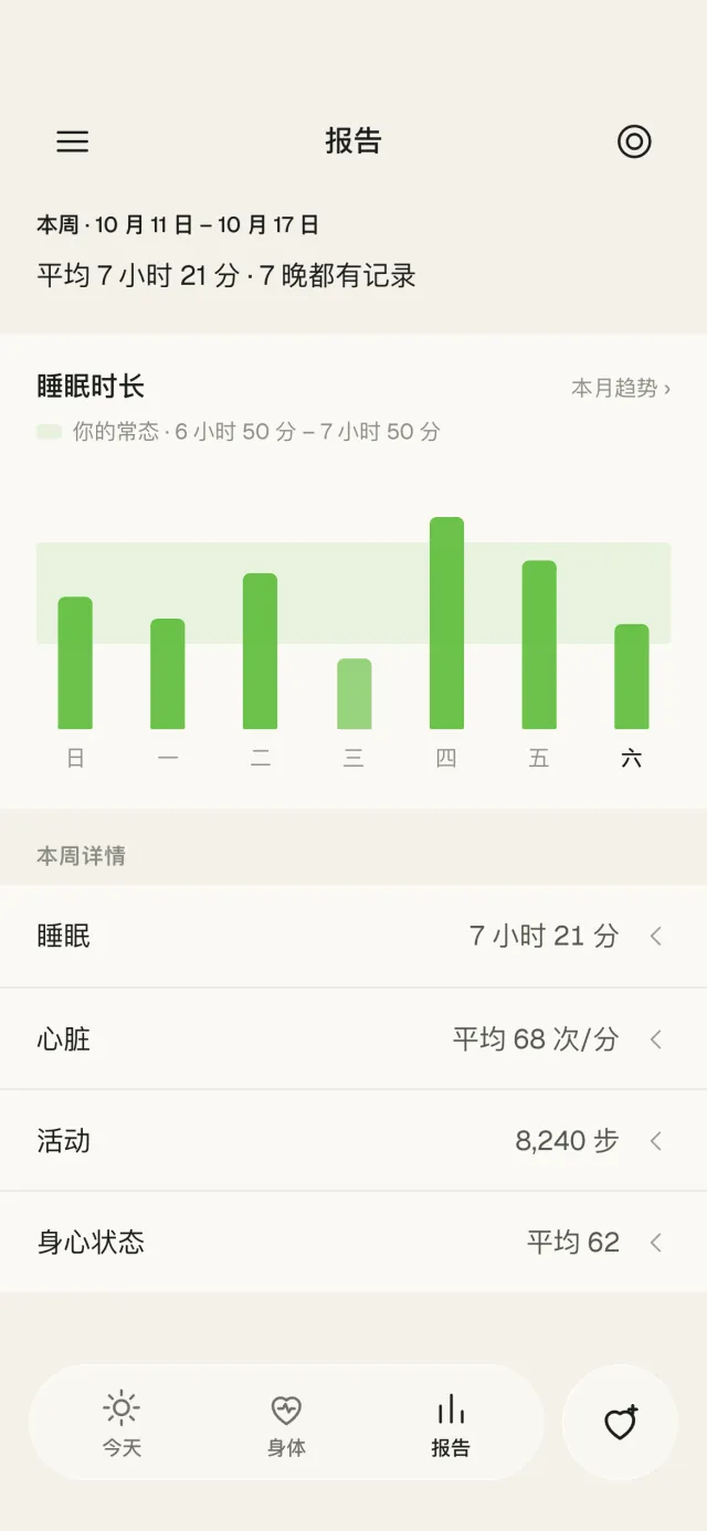 报告页面